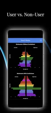 Evolutioner android App screenshot 12